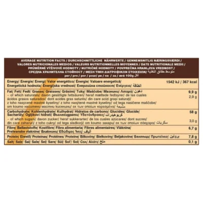 Thành phần dinh dưỡng