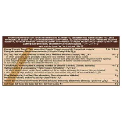 Thành phần dinh dưỡng của sản phẩm